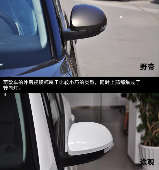 斯柯達 野帝 實拍 圖解 圖片