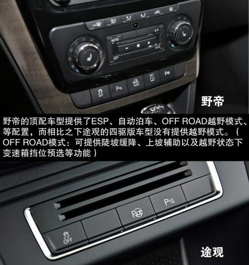 斯柯達 野帝 實拍 圖解 圖片