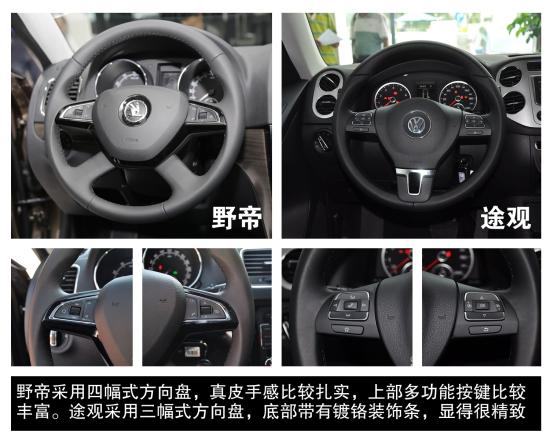 斯柯達 野帝 實拍 圖解 圖片