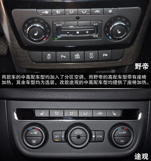 斯柯達 野帝 實拍 圖解 圖片