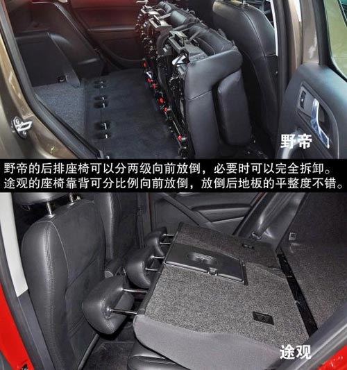 斯柯達 野帝 實拍 圖解 圖片