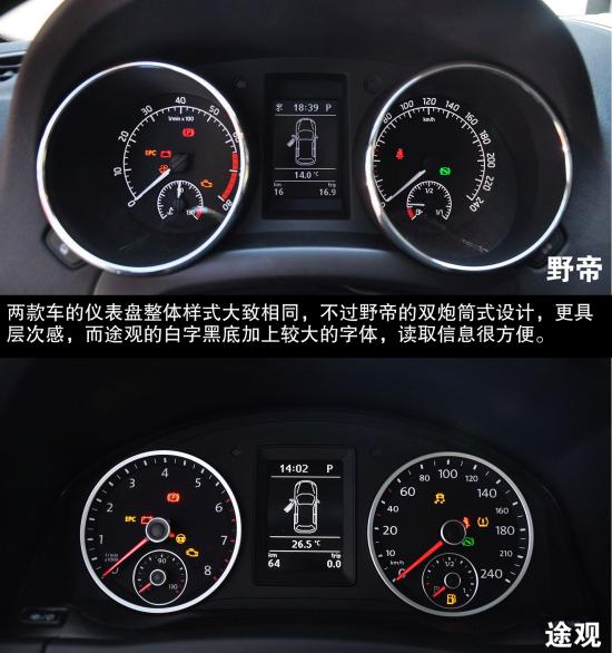 斯柯達 野帝 實拍 圖解 圖片