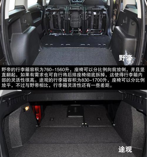 斯柯達 野帝 實拍 圖解 圖片