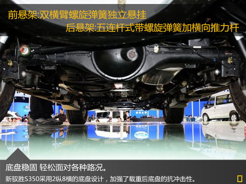 3款自主SUV通過性能對比 比拼動力和底盤