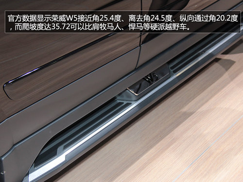 配置升級 廣州車展實拍榮威W5極地特裝