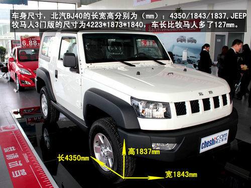 硬漢子來襲——北京汽車BJ40到店實拍