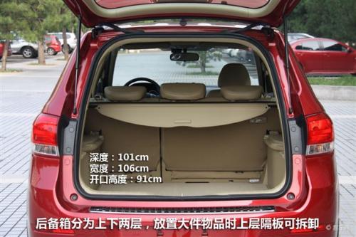 自主SUV市場的老大之爭 奇瑞瑞虎5對比哈弗H6