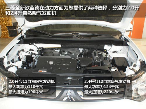 七座SUV導(dǎo)購 歐藍德/菲躍/酷威/漢蘭達