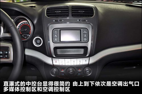 七座SUV導(dǎo)購 歐藍德/菲躍/酷威/漢蘭達