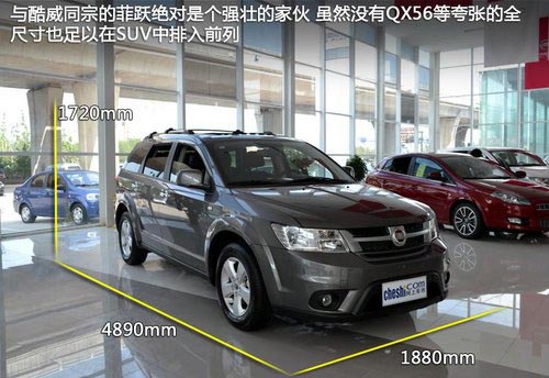 七座SUV導(dǎo)購 歐藍德/菲躍/酷威/漢蘭達