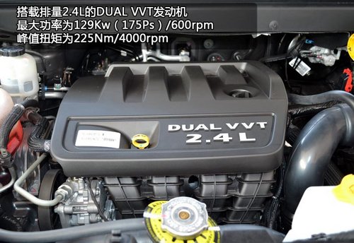 七座SUV導(dǎo)購 歐藍德/菲躍/酷威/漢蘭達