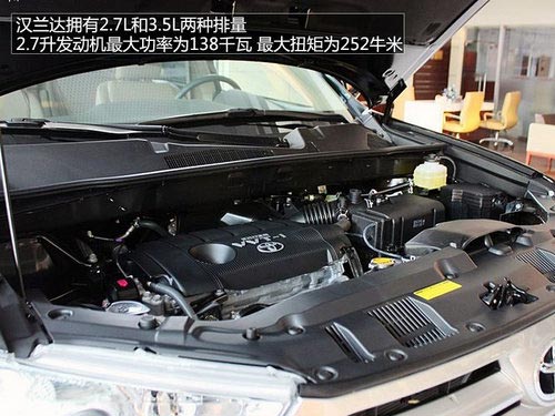 七座SUV導(dǎo)購 歐藍德/菲躍/酷威/漢蘭達