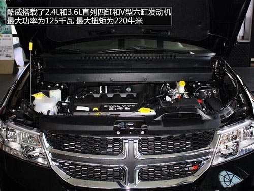 七座SUV導(dǎo)購 歐藍德/菲躍/酷威/漢蘭達