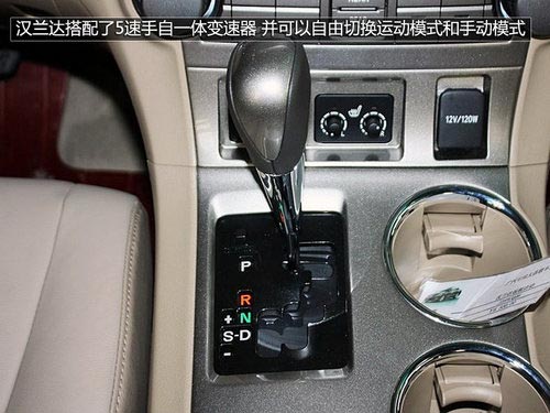 七座SUV導(dǎo)購 歐藍德/菲躍/酷威/漢蘭達