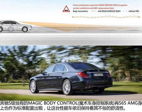 “硬貨”不解釋 車展實拍奔馳S65 AMG