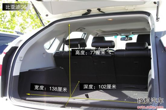 海馬 S7 實(shí)拍 圖解 圖片