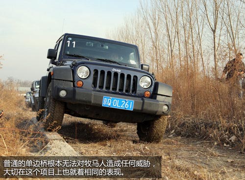 排量降低/實力不減 越野體驗大切/牧馬人