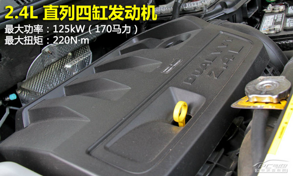 進(jìn)口品質(zhì)/合資價(jià)格 20-25萬(wàn)純進(jìn)口SUV推薦