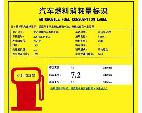[國內車訊]北汽SC20定名為幻速S2 明年上市