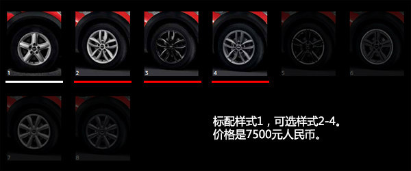 靜態體驗MINI COUNTRYMAN ONE