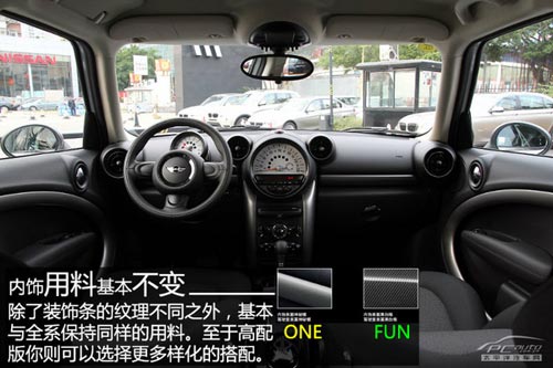 靜態體驗MINI COUNTRYMAN ONE