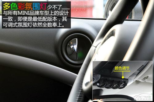 靜態體驗MINI COUNTRYMAN ONE