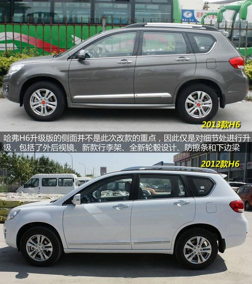 民族品牌崛起 四款10元左右自主SUV簡析