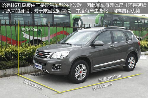 民族品牌崛起 四款10元左右自主SUV簡析