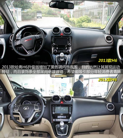 民族品牌崛起 四款10元左右自主SUV簡析