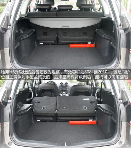 民族品牌崛起 四款10元左右自主SUV簡析