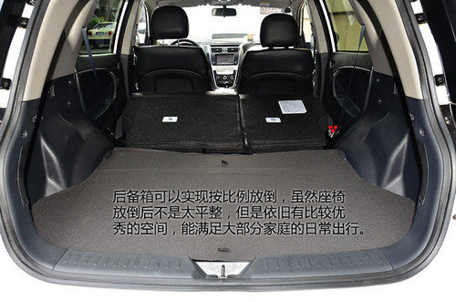 民族品牌崛起 四款10元左右自主SUV簡析