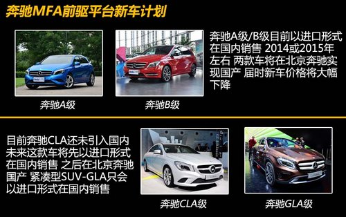全新C級長軸版或明年上市 奔馳新車計劃