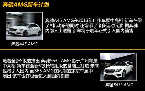 全新C級長軸版或明年上市 奔馳新車計劃
