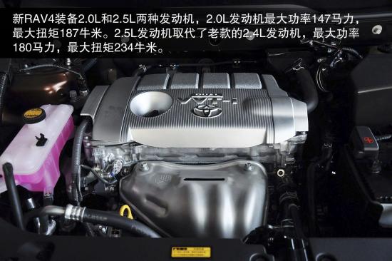 豐田 RAV4 實拍 圖解 圖片