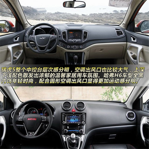 10萬元級別新老SUV對決 奇瑞瑞虎5對比哈弗H6