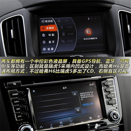 10萬元級別新老SUV對決 奇瑞瑞虎5對比哈弗H6