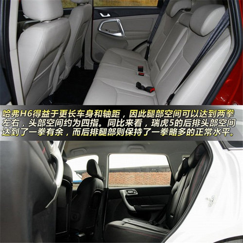 10萬元級別新老SUV對決 奇瑞瑞虎5對比哈弗H6