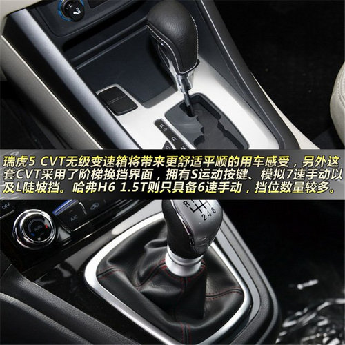 10萬元級別新老SUV對決 奇瑞瑞虎5對比哈弗H6