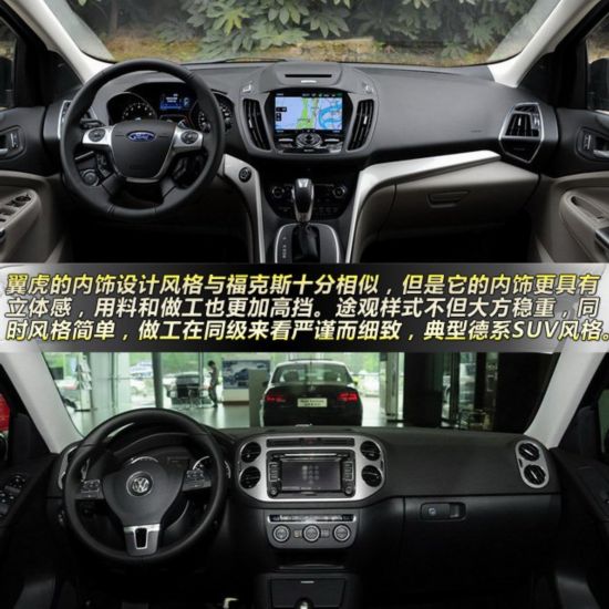 翼虎對(duì)比途觀 25萬級(jí)SUV技術(shù)流大對(duì)決