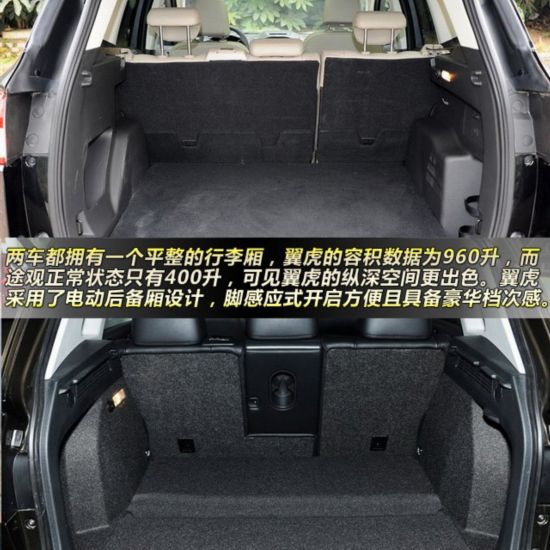 翼虎對(duì)比途觀 25萬級(jí)SUV技術(shù)流大對(duì)決