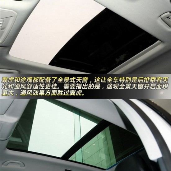 翼虎對(duì)比途觀 25萬級(jí)SUV技術(shù)流大對(duì)決