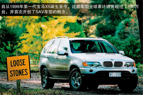 寶馬新X5/哈佛H6領銜 2013四款重量級SUV盤點