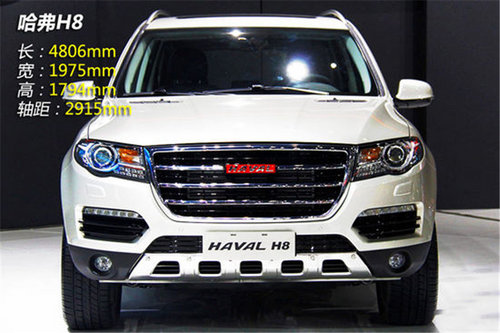 寶馬新X5/哈佛H6領銜 2013四款重量級SUV盤點