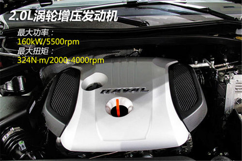 寶馬新X5/哈佛H6領銜 2013四款重量級SUV盤點