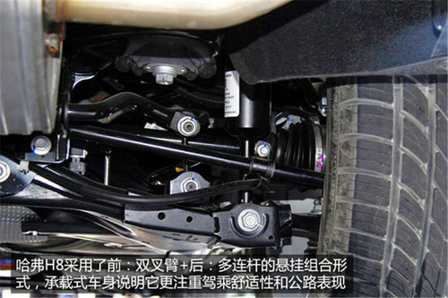 寶馬新X5/哈佛H6領銜 2013四款重量級SUV盤點