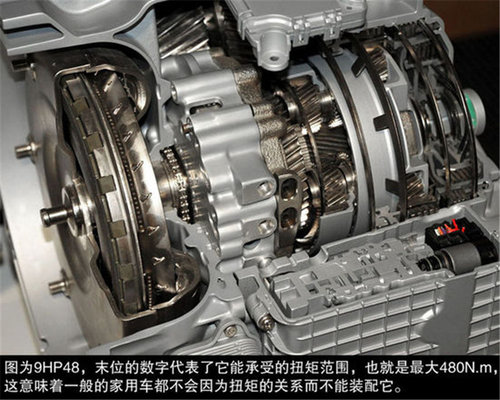 寶馬新X5/哈佛H6領銜 2013四款重量級SUV盤點