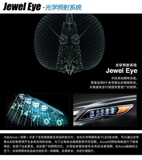 精密儀器 試駕體驗(yàn)謳歌新MDX3.5L豪華版