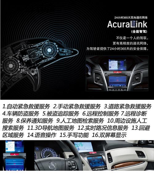 精密儀器 試駕體驗(yàn)謳歌新MDX3.5L豪華版