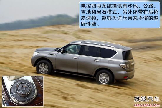 日產 途樂 實拍 圖解 圖片