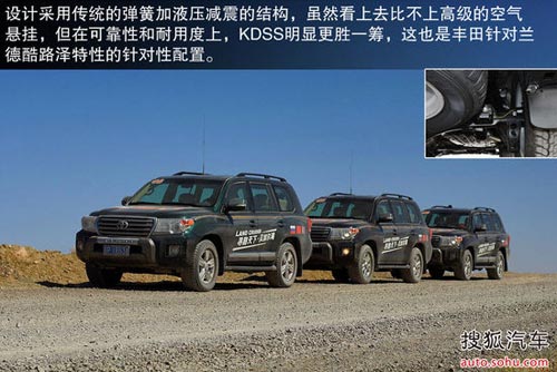 豐田 蘭德酷路澤 實拍 圖解 圖片